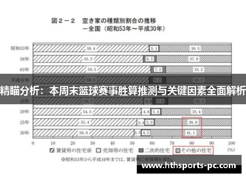 精瞄分析:本周末篮球赛事胜算推测与关键因素全面解析